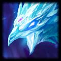 probuilds|U GG: The Best League of Legends Builds LoL Build Champion .